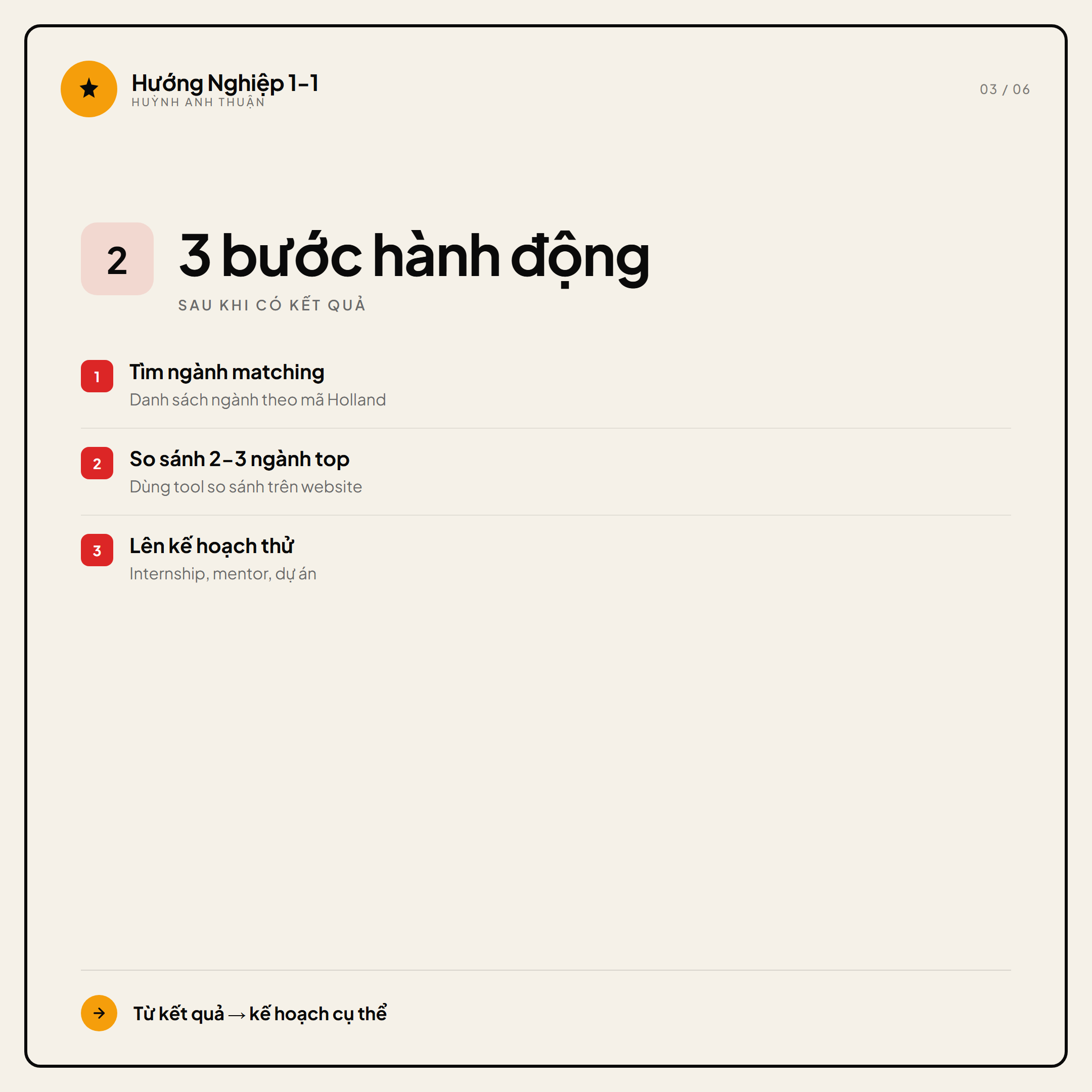 Đọc kết quả trắc nghiệm thế nào? — Slide 3