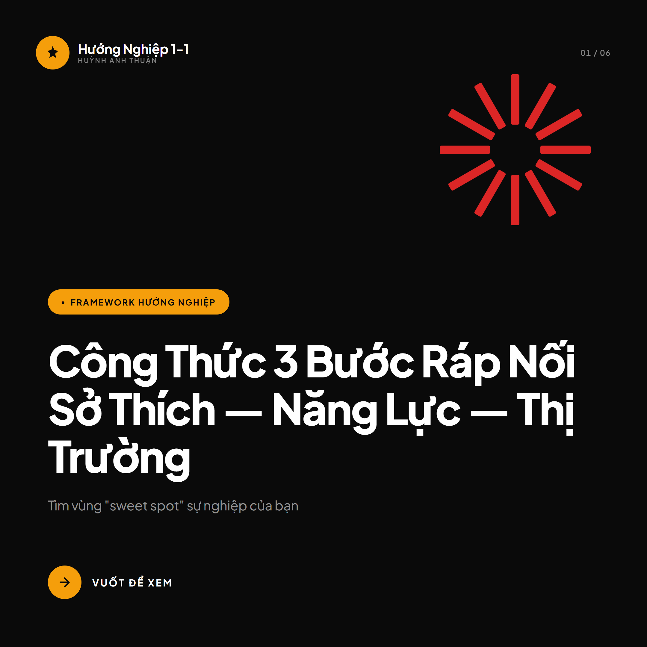 Công thức 3 bước ráp nối hướng nghiệp — Slide 1